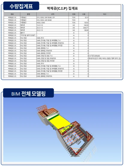 BIM 설계 — 지하차도 비개착터널 구간 BIM 모델링 및 수량산출