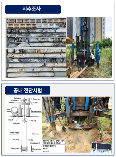 지반조사 및 수리지질조사 — 지반 성층상태 및 토질특성 파악을 위한 현장조사 및 현장·실내시험 수행